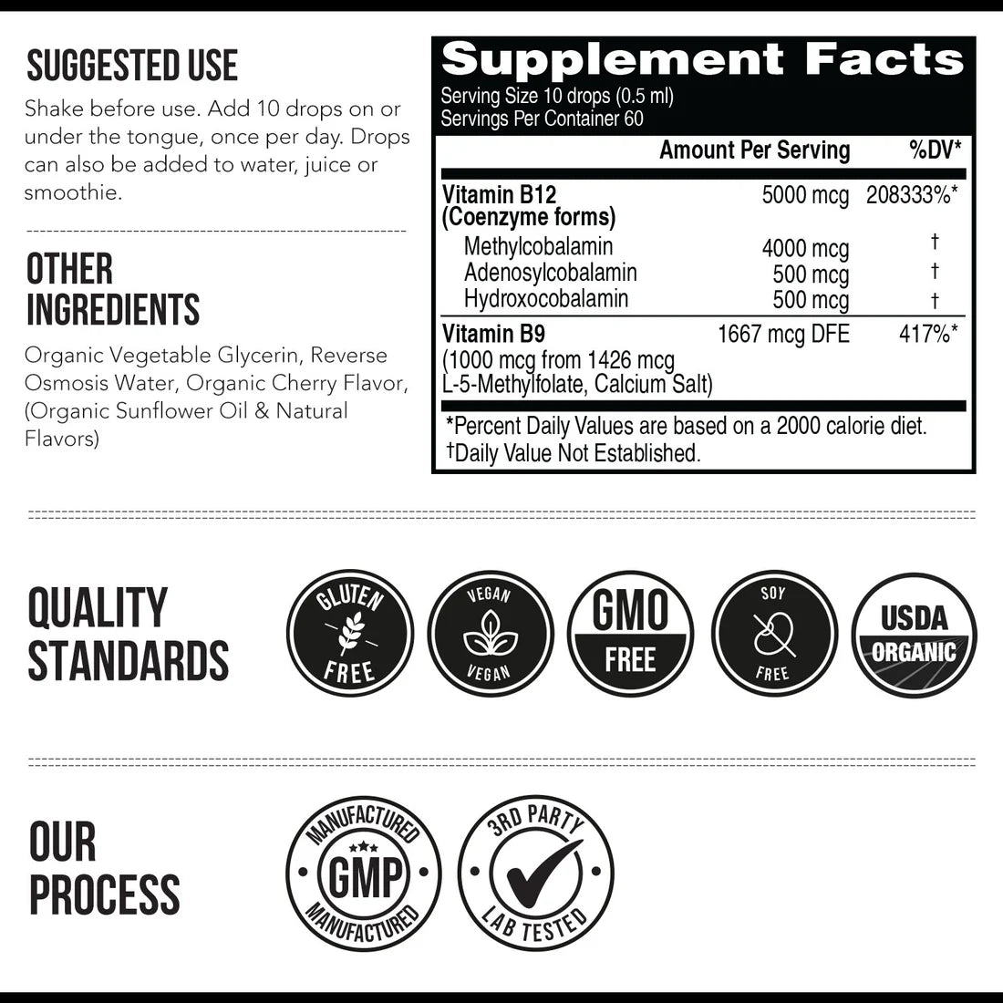 VITAMIN B12 5000MCG