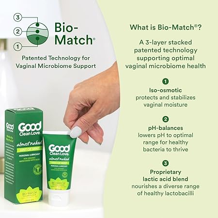 Lubricant Hint Of Mint - 1.69OZ