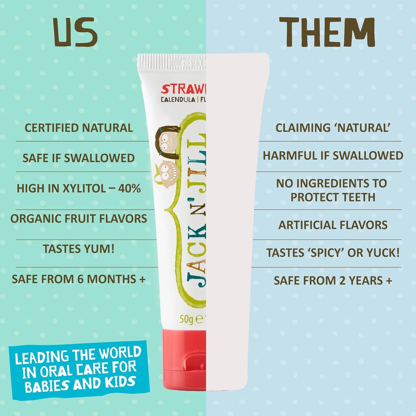 Natural Calendula Toothpaste, Banana