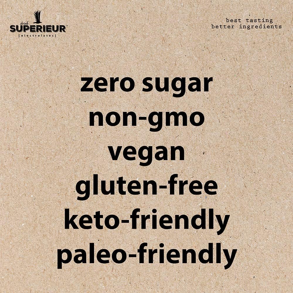 Electrolytes Canister, Citrus