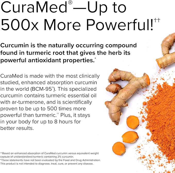 CuraMed® 750 mg