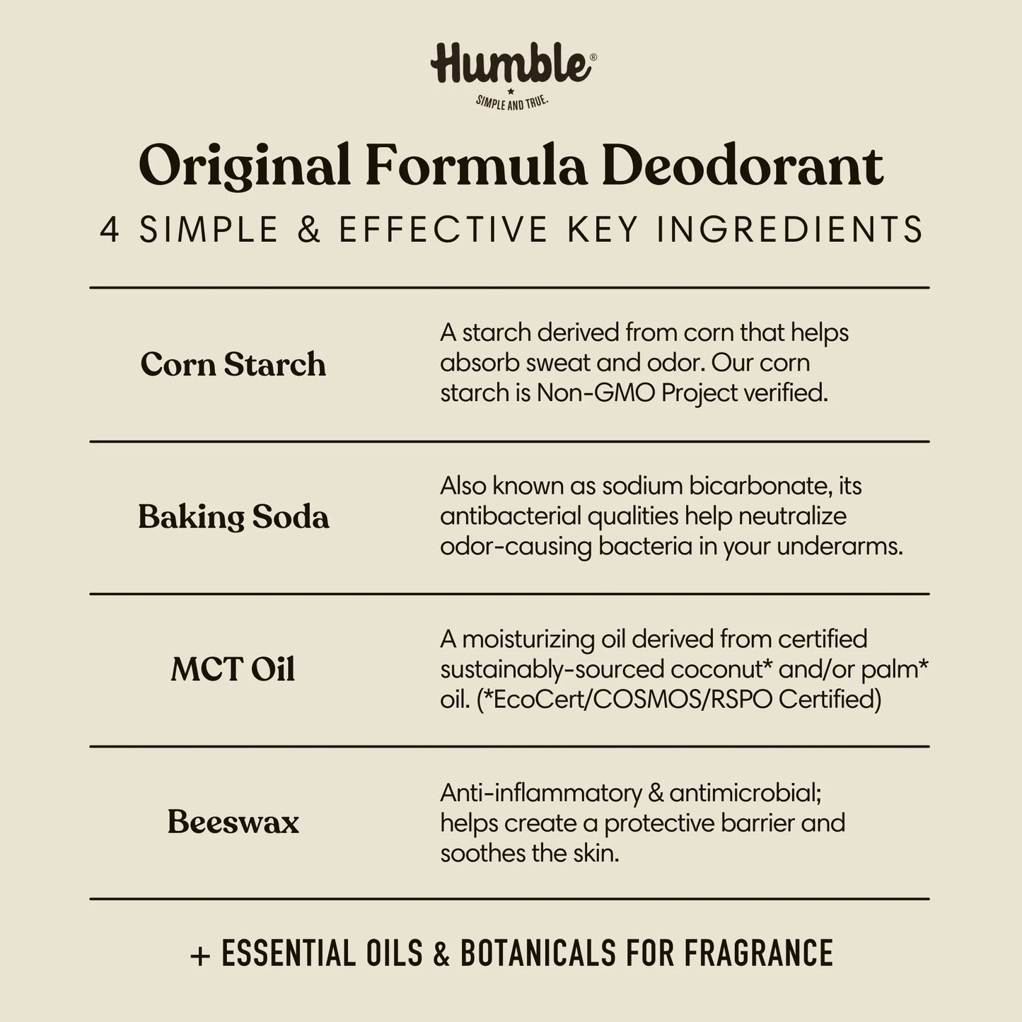 Deodorant Stick Palo Santo And Frankincense - 2.5OZ