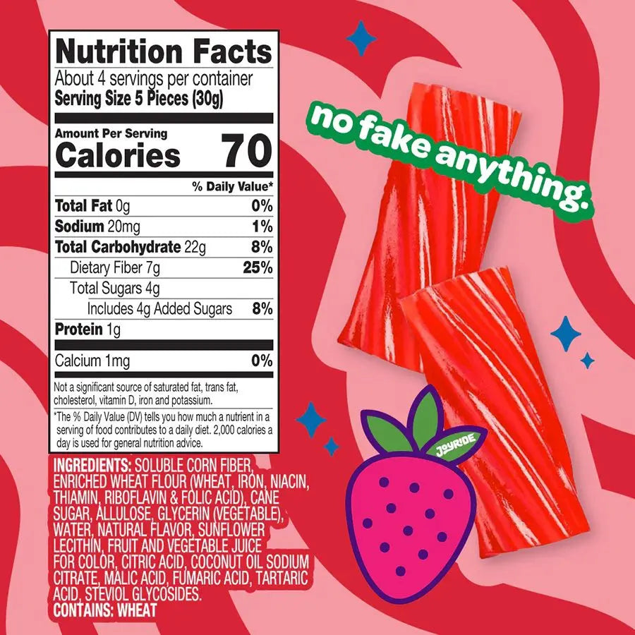 Classic Strawberry Twists