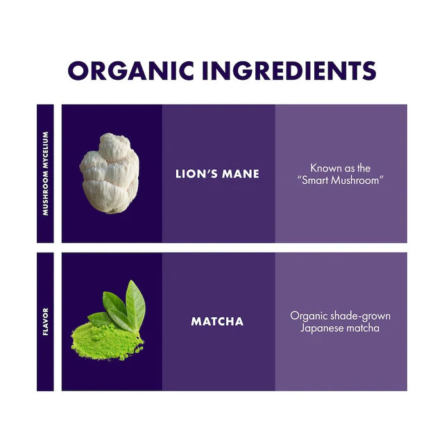 MycoBrew® Matcha