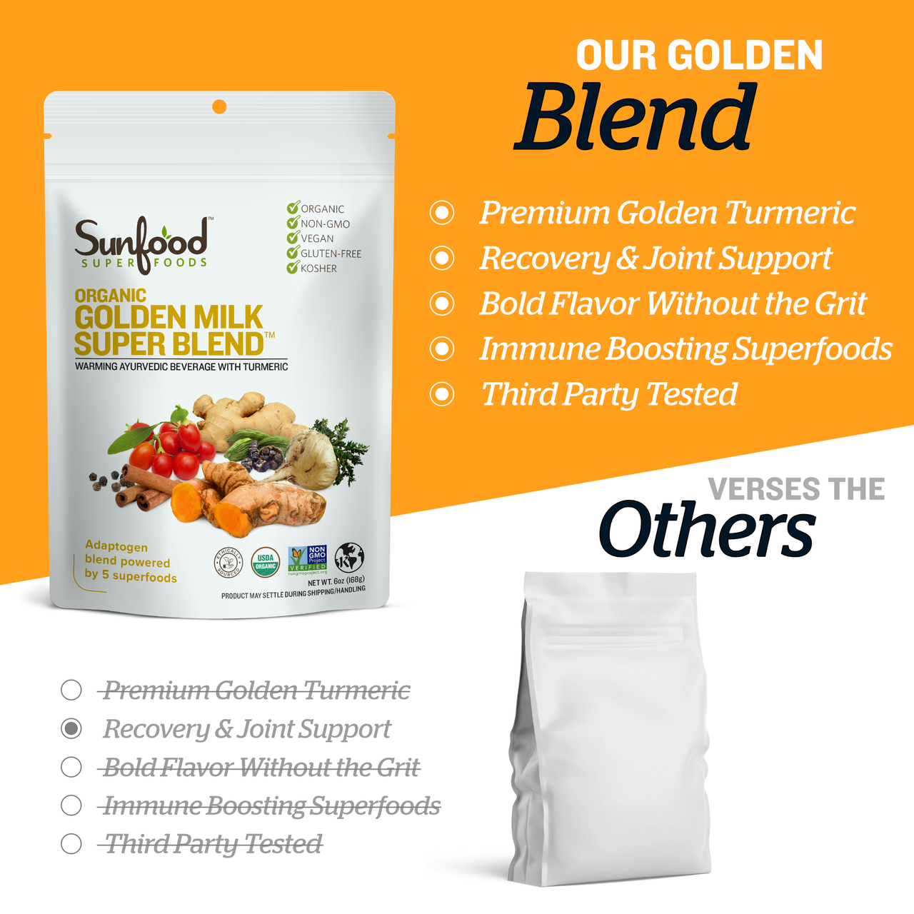 Golden Milk Powder - 6OZ