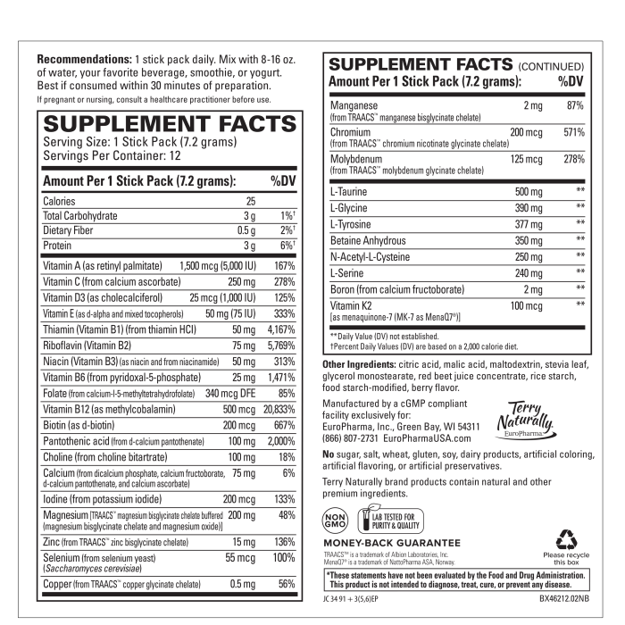 Fatigued to Fantastic!™ Energy Revitalization
