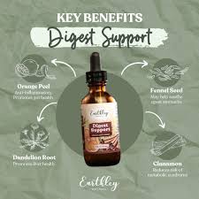 Earthley Digest Support