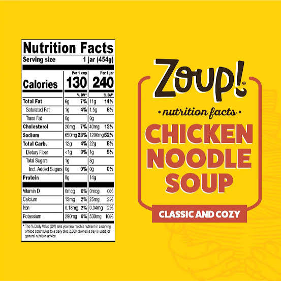 Chicken Noodle Soup