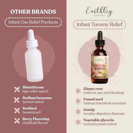 Earthley Infant Tummy Relief