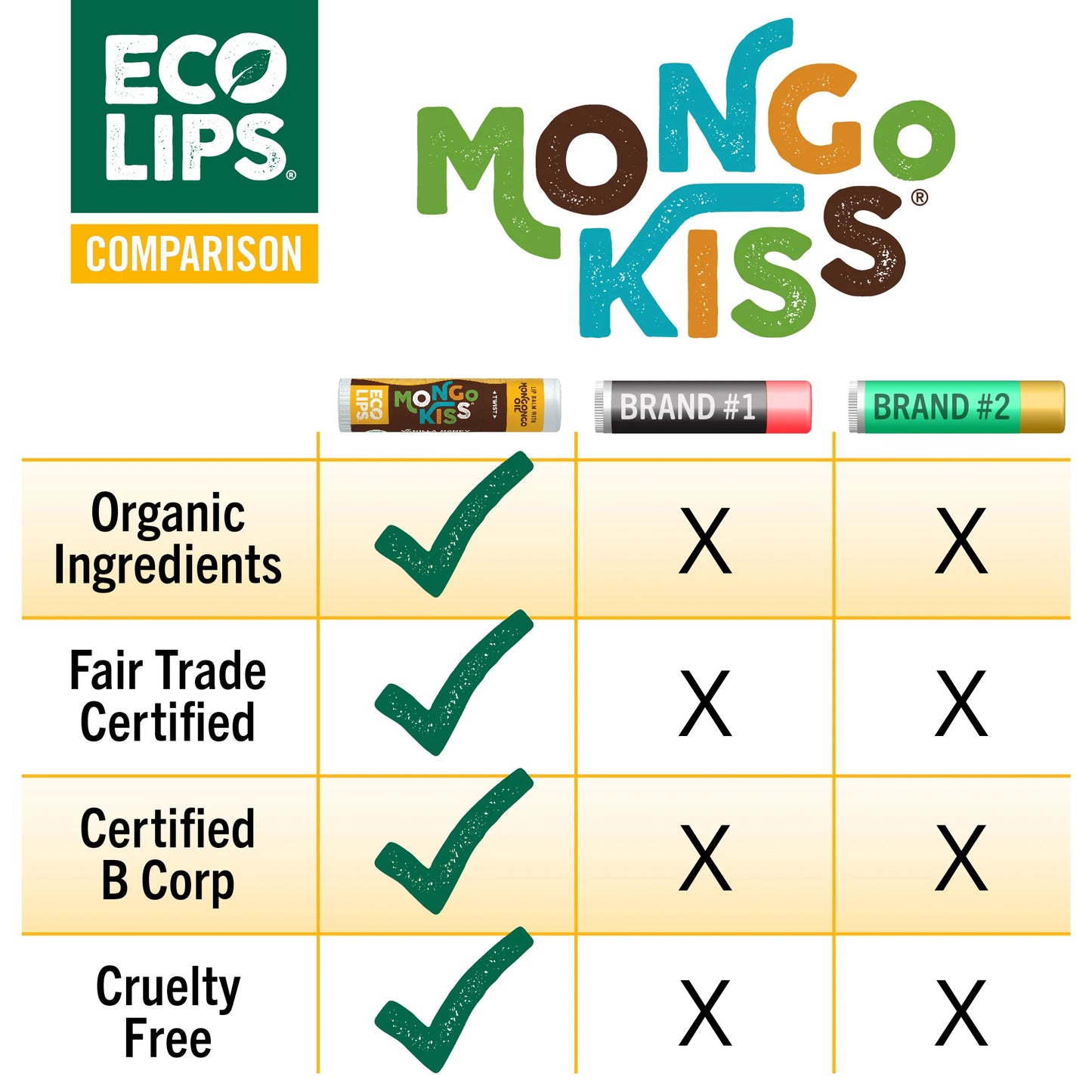 Mongo Kiss, Vanilla Honey