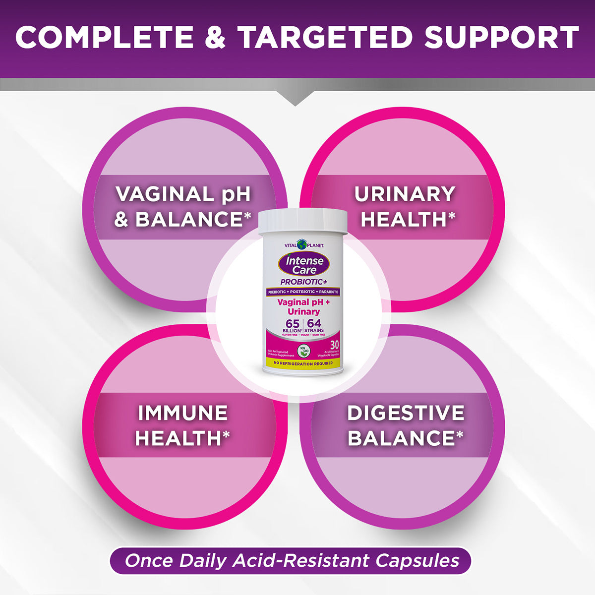 Intense Care Vaginal + Urinary, 30ct