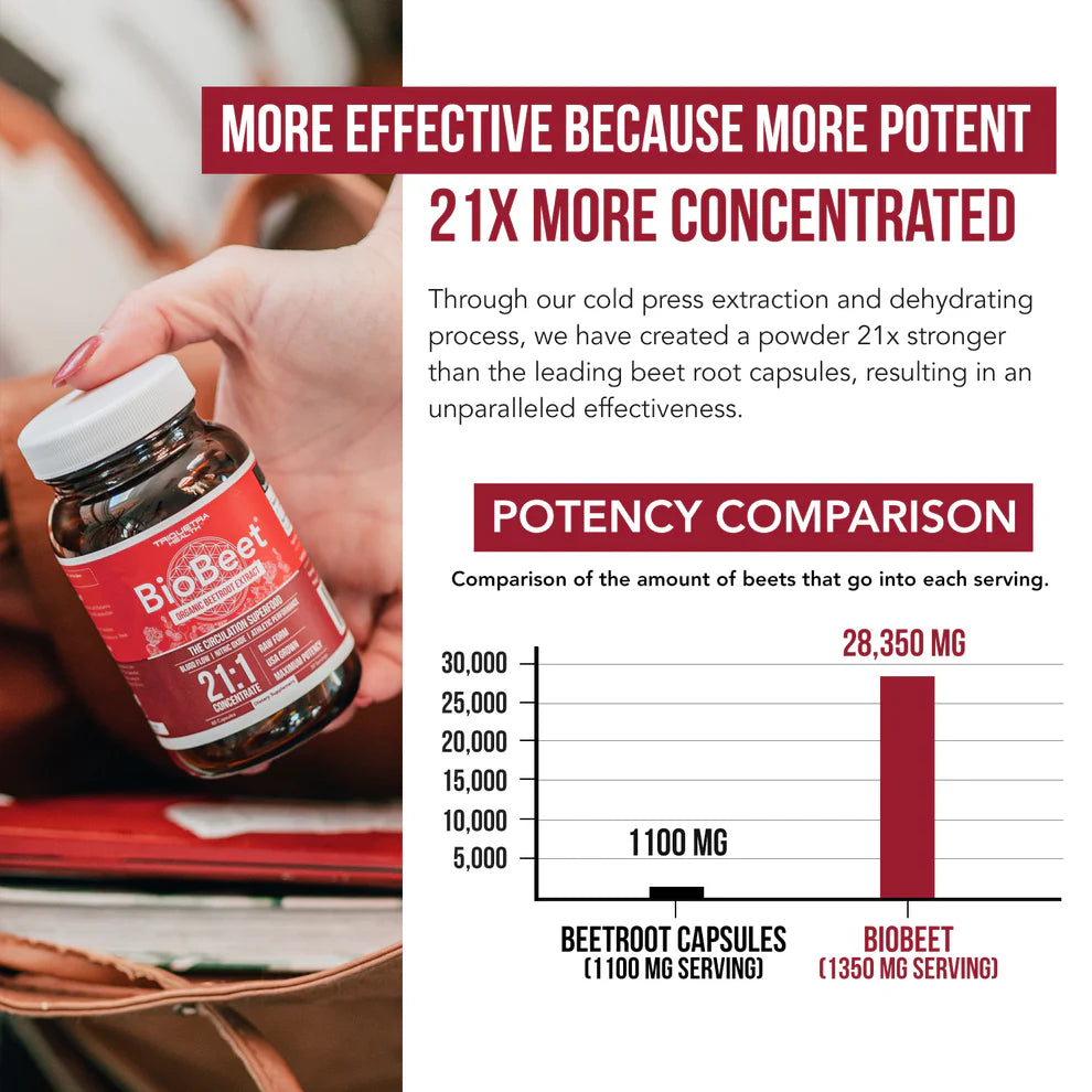 BEETROOT EXTRACT