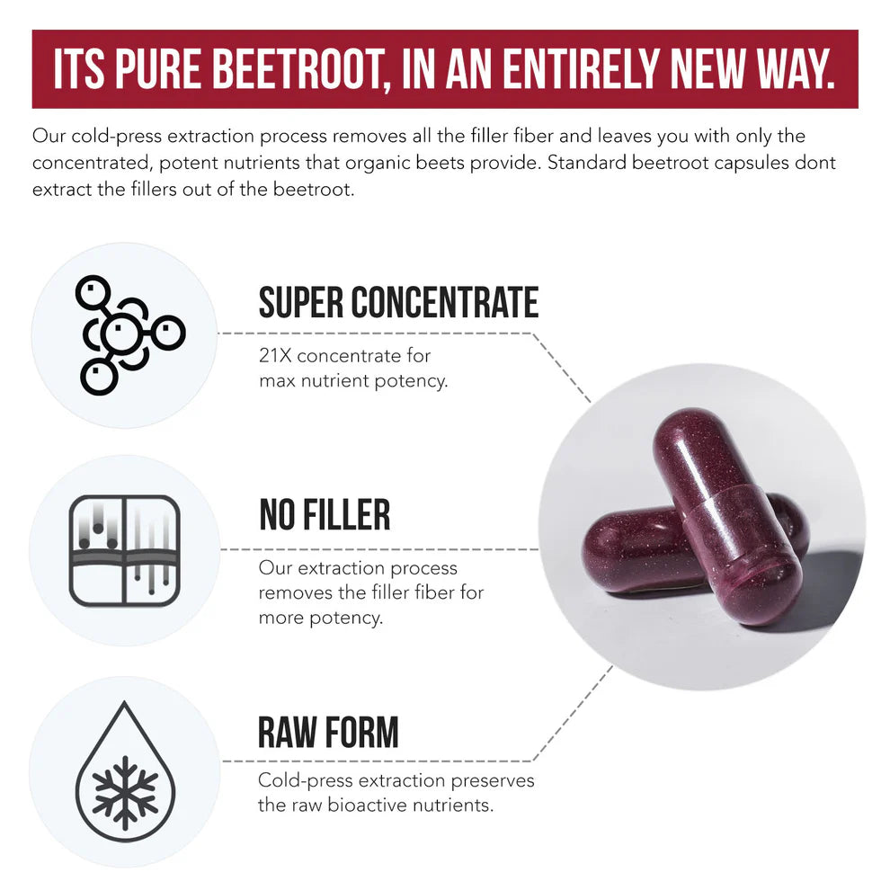 BEETROOT EXTRACT