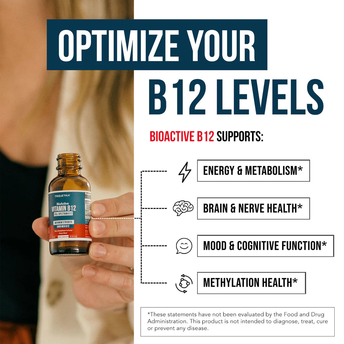 VITAMIN B12 5000MCG