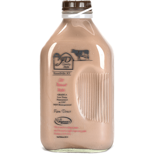 Chocolate Milk