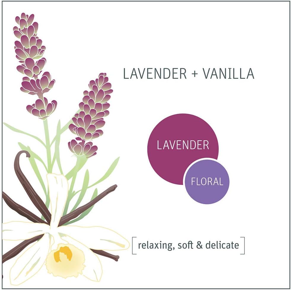 Air Freshner, Lavender Vanilla