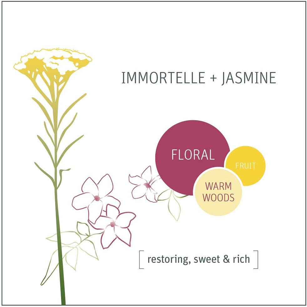 Air Freshner, Immortelle Jasmine