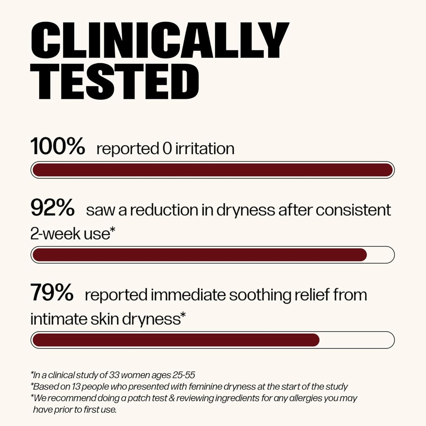 Vulva Balm