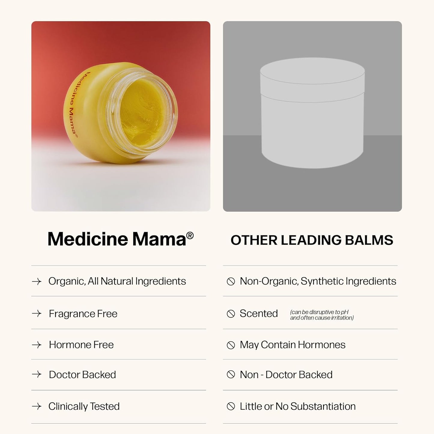 Vulva Balm