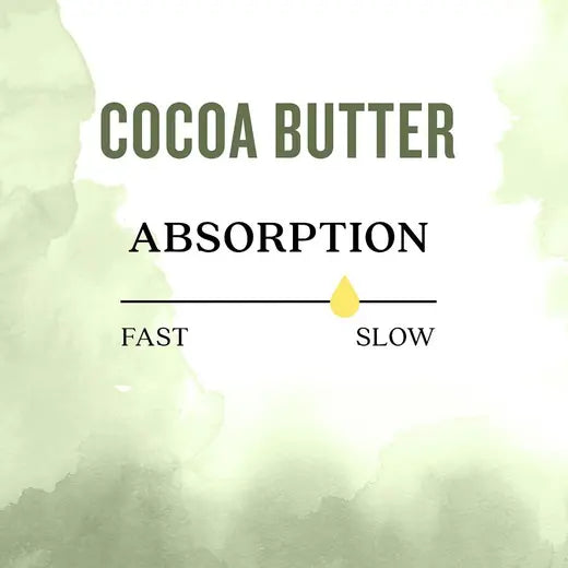 Pure Cocoa Butter Jar