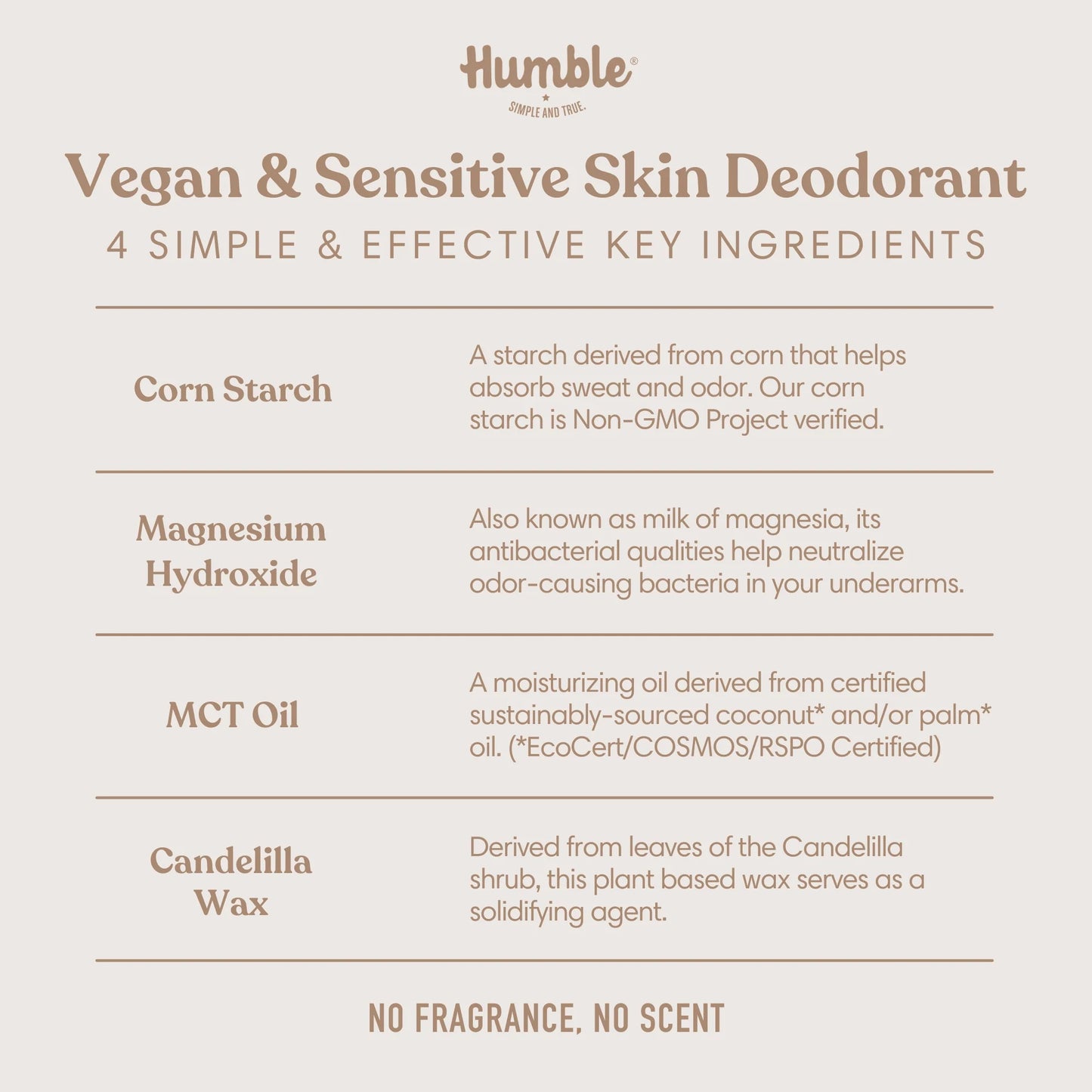 Deodorant Simply Unscented Sensitive - 2.5OZ
