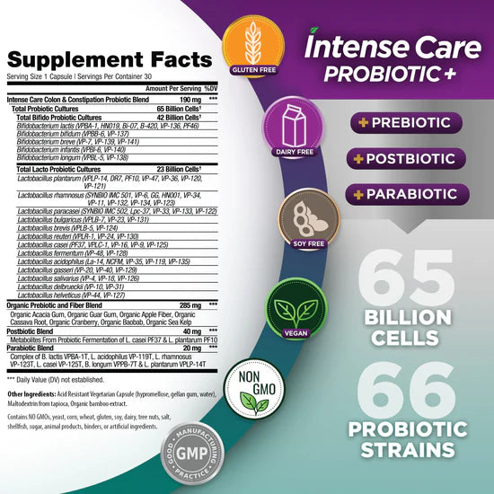 Intense Care Colon + Constipation, 30ct