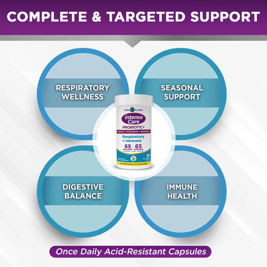 Intense Care Respiratory + Immune, 30ct