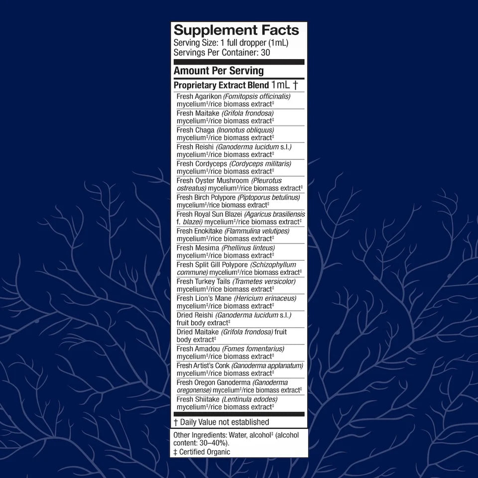 MyCommunity® Extract