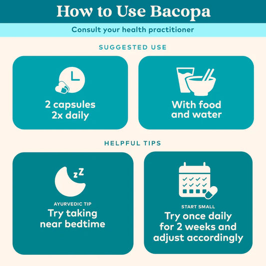 ORGANIC BACOPA