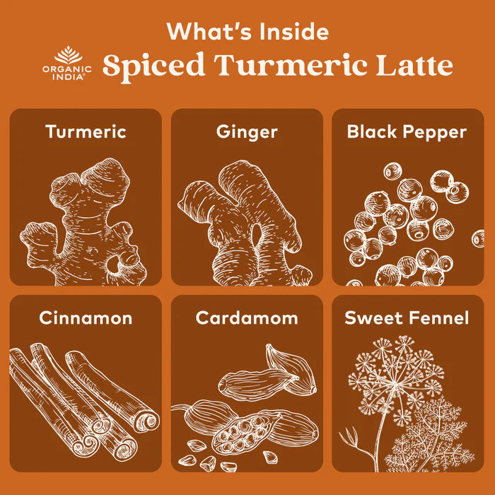 Spiced Turmeric Latte - 3.5OZ