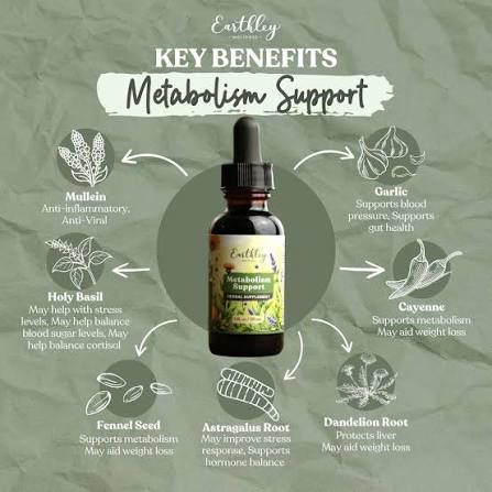 Earthley Metabolism Support