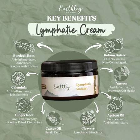 Earthley Lymphatic Cream