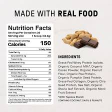 Peanut Butter Chocolate Whey Protein Powder