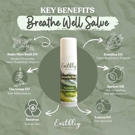 Earthley Breathe Well Salve