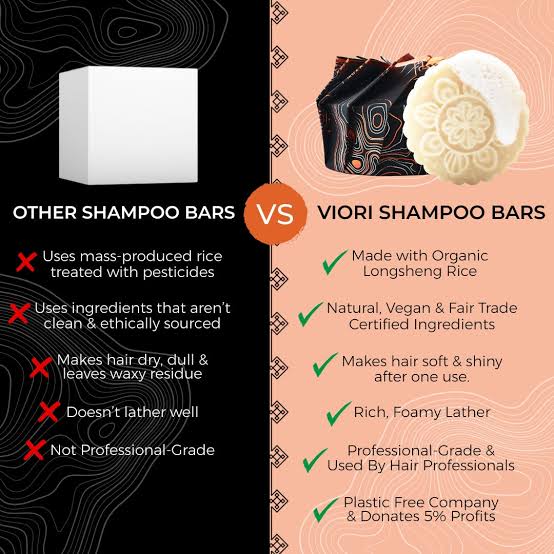 Citrus Yao Shampoo Bar