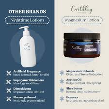 Earthley Magnesium Lotion - Sensitive