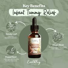 Earthley Infant Tummy Relief